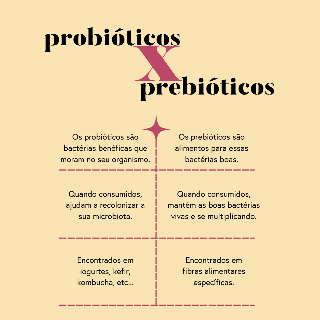 Imagem do produto 3